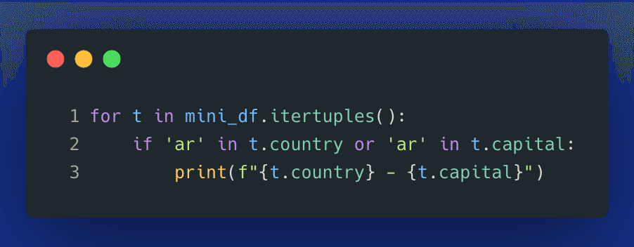 Iterating over a dataframe with itertuples