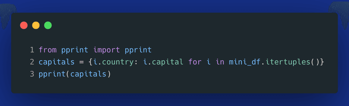 Replacing iterrows with itertuples