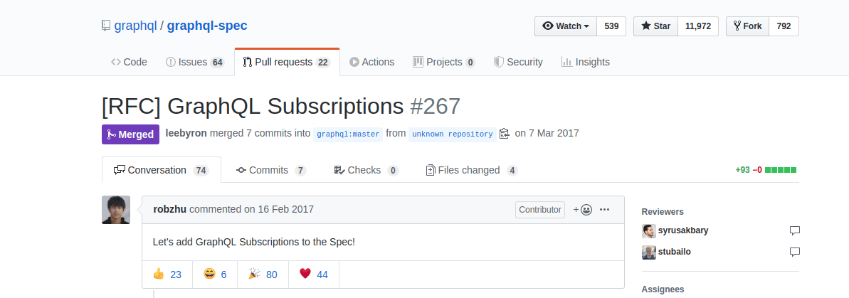 GraphQL Subscriptions RFC Overview