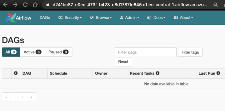 Airflow MWAA — image by author