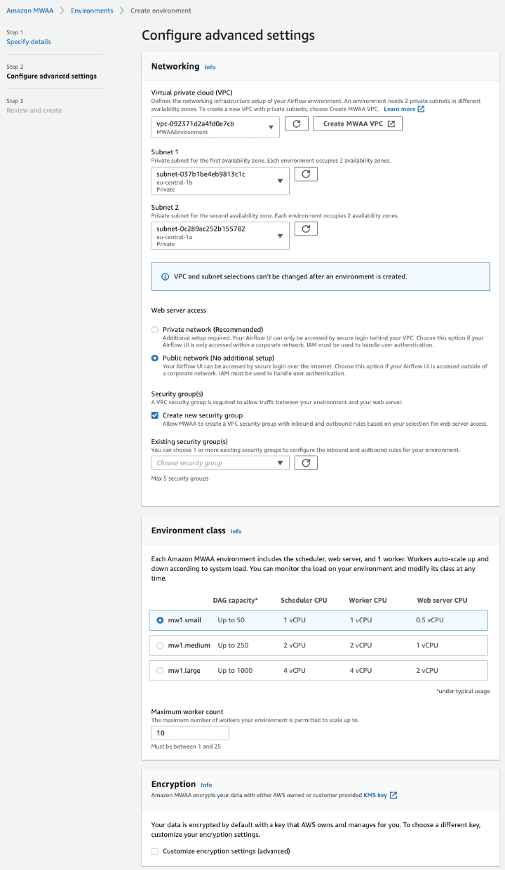 Configuring MWAA Airflow environment on AWS — image by author