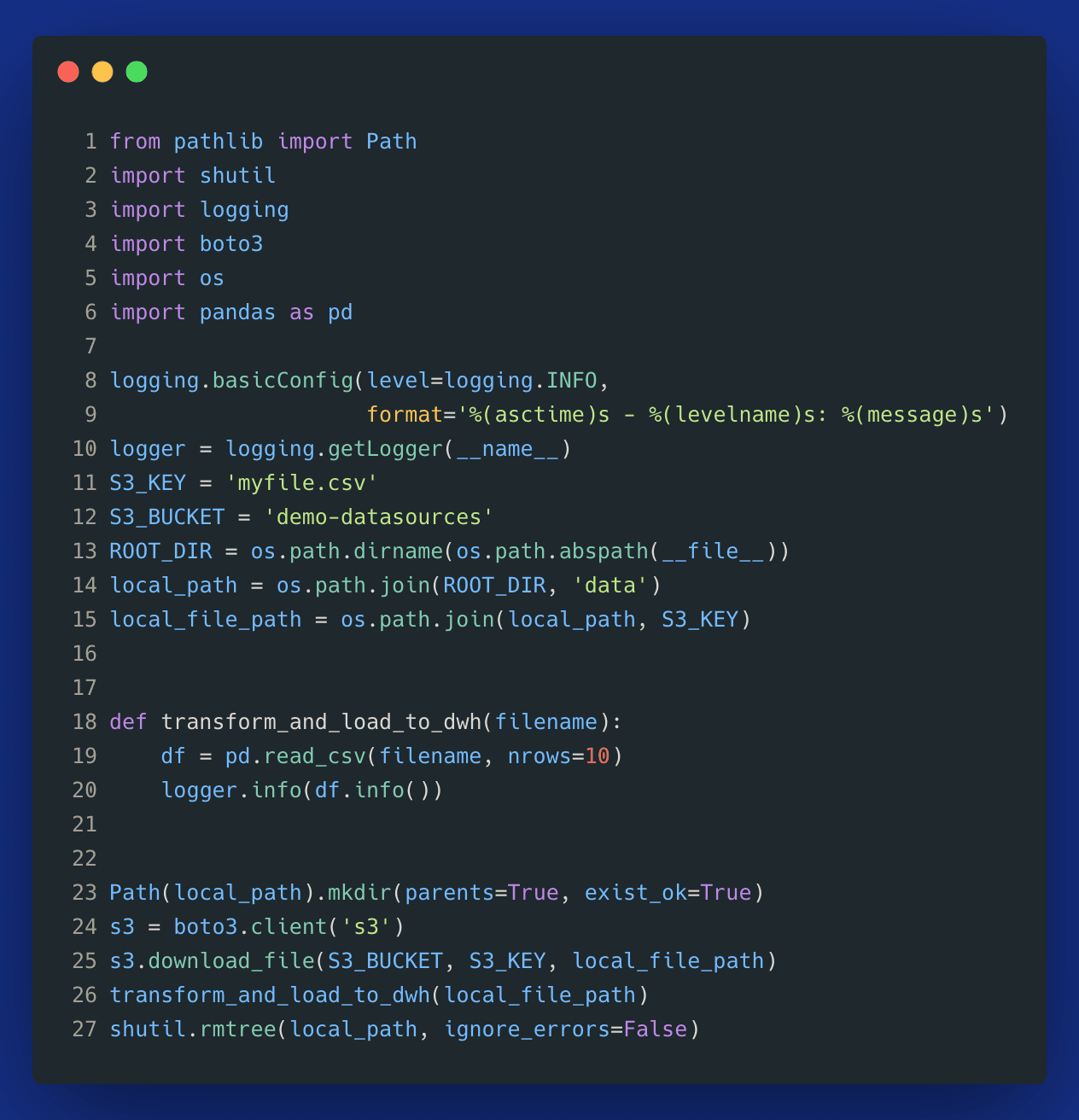 Using temporary directory with pathlib and shutil