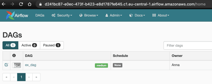 CI/CD pipeline for Airflow data pipelines on AWS — image by author