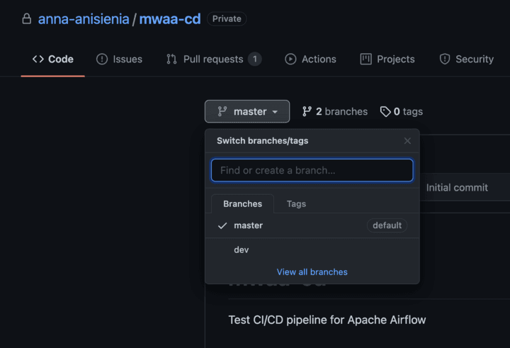 Demo Git repository — image by author