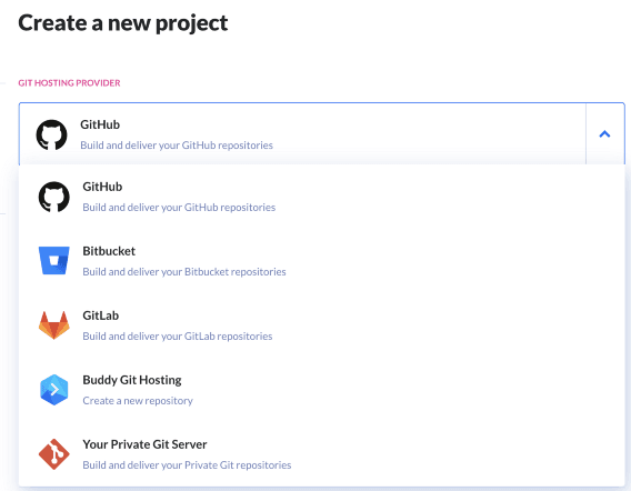 Building a CI/CD pipeline in Buddy — image by author