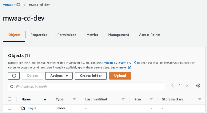 S3 location — image by the author