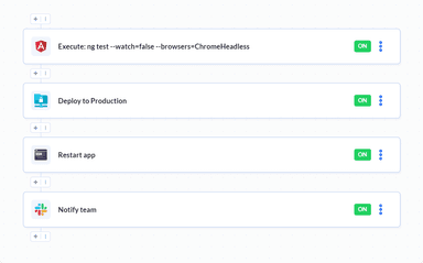Creating a Desktop App with Electron, Typescript, and Angular | Tutorials