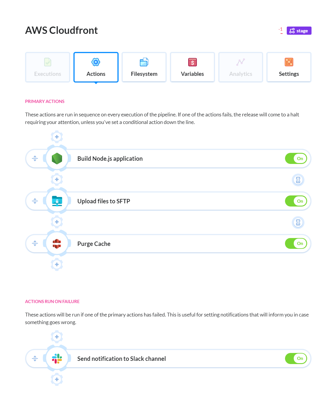 Pipeline with CloudFront