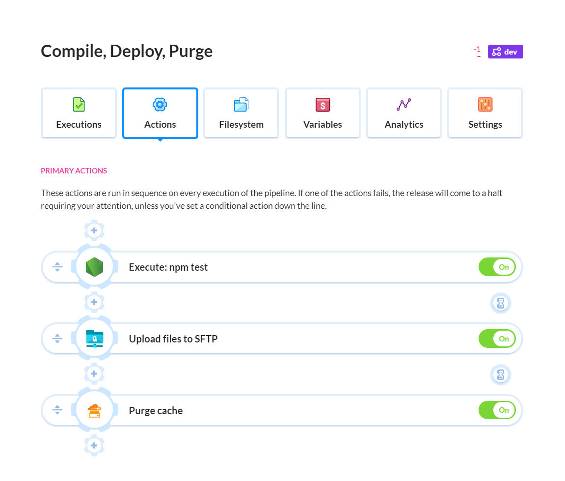 Pipeline with Cloudflare