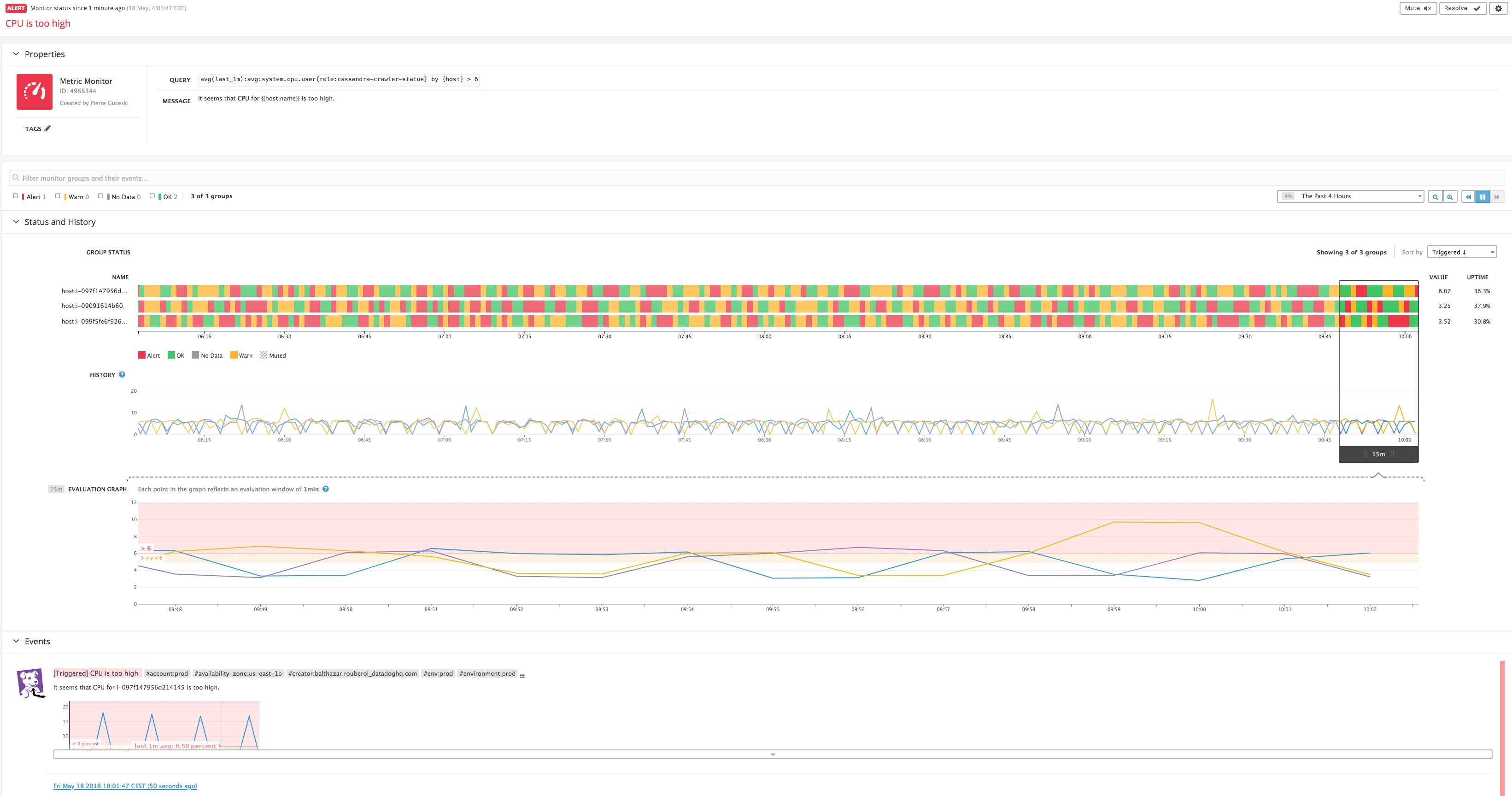 datadog automute