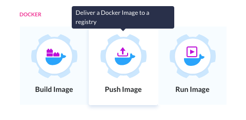 Docker actions