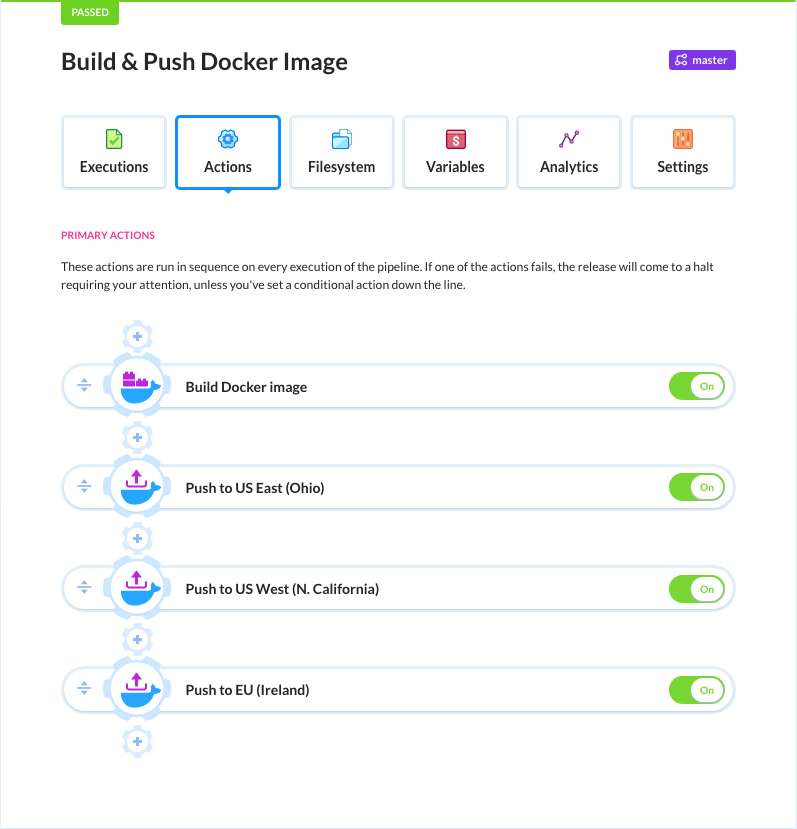 new-action-docker-push