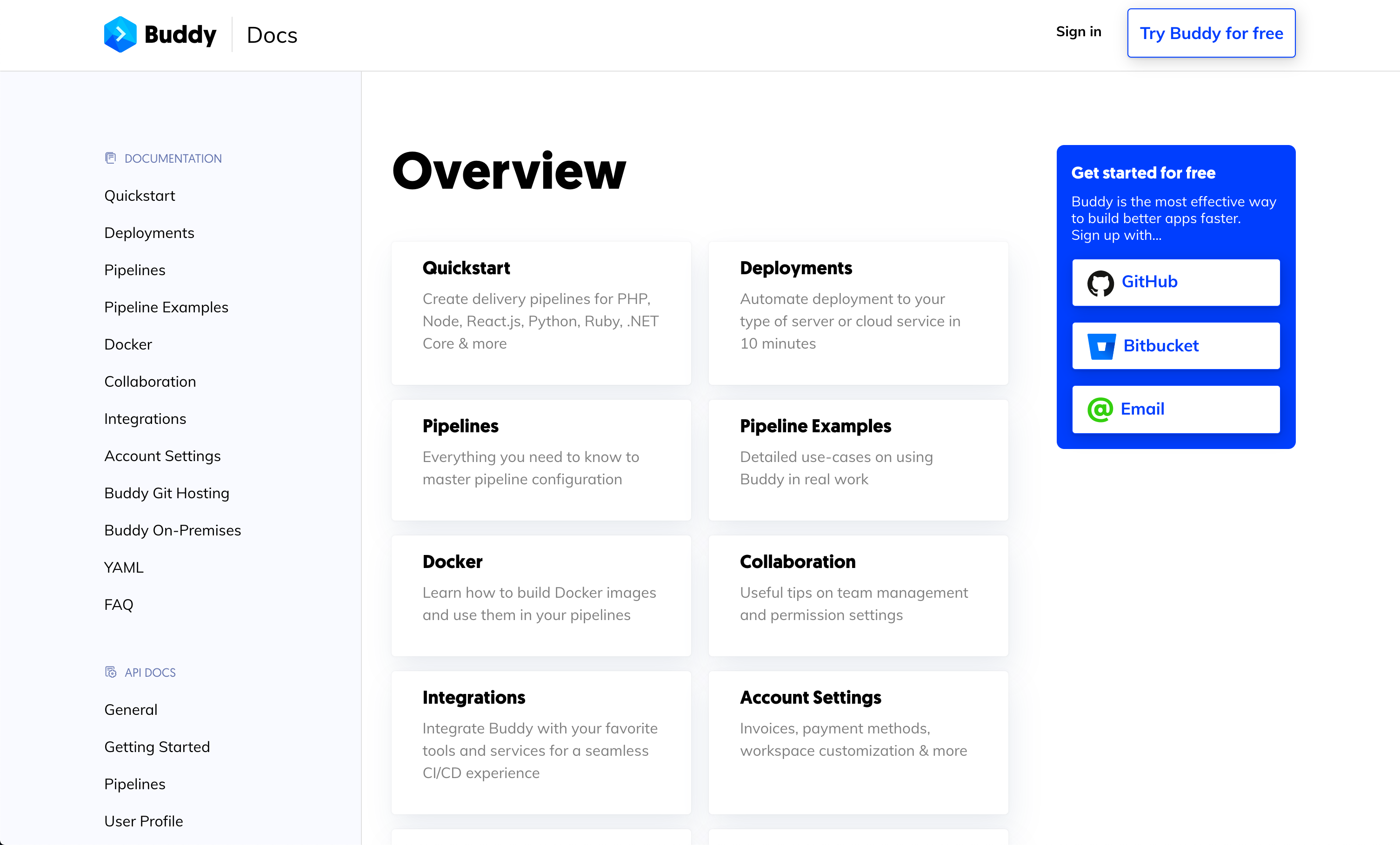 Documentation Overview