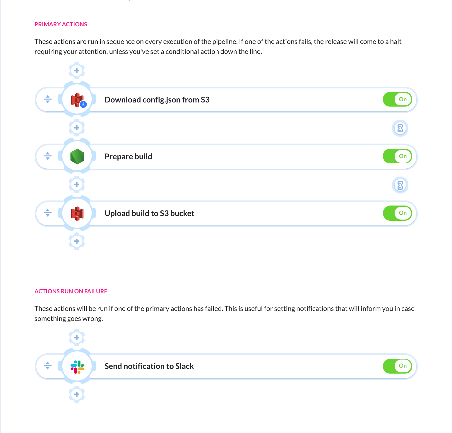 Example pipeline