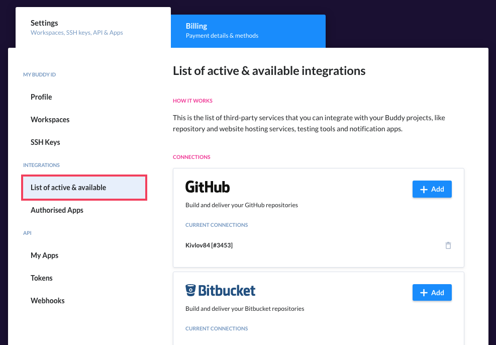 List of active and available integrations