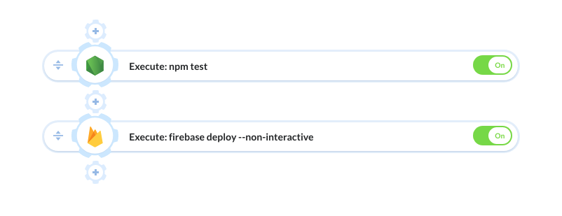 Pipeline example