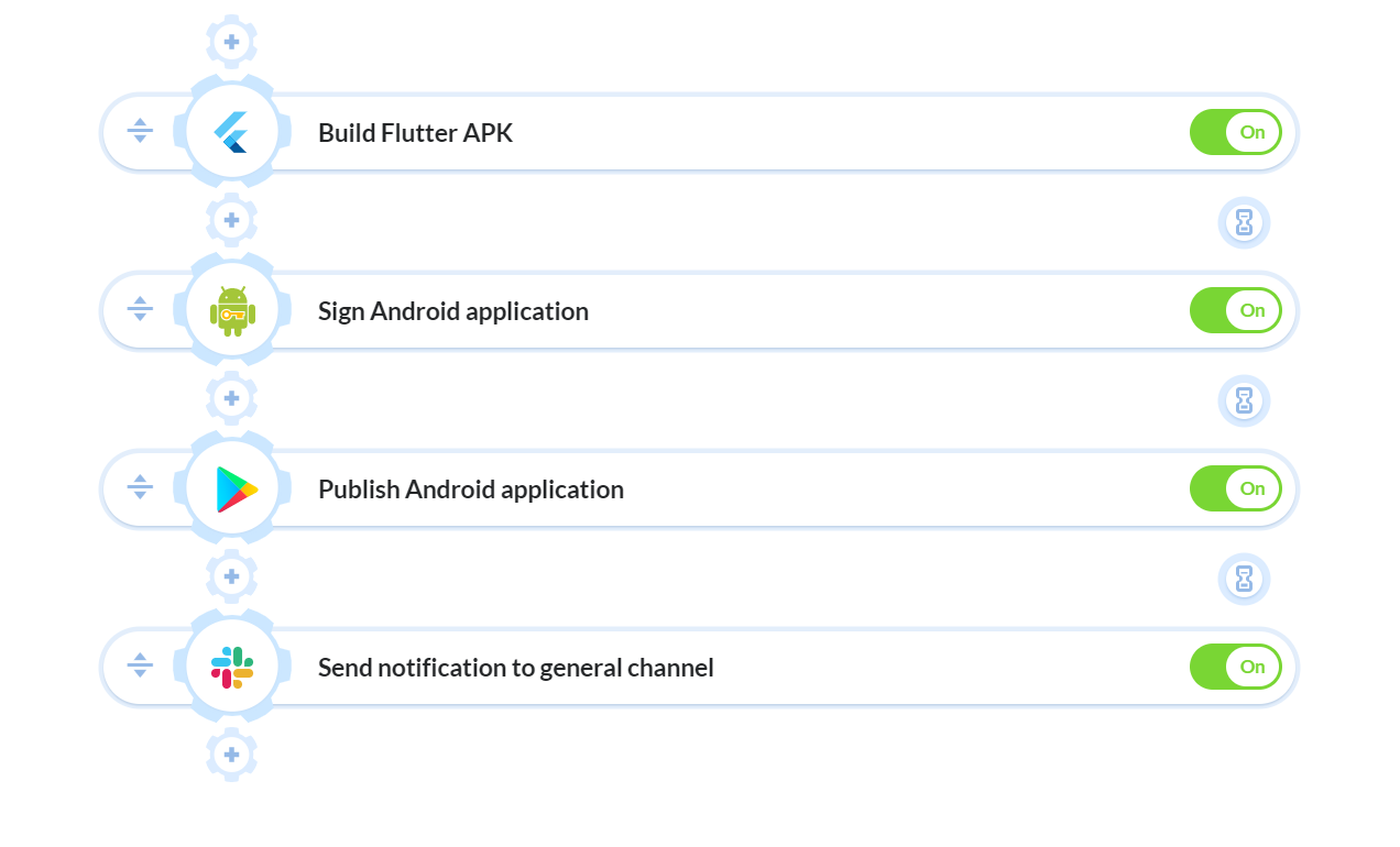 github actions flutter