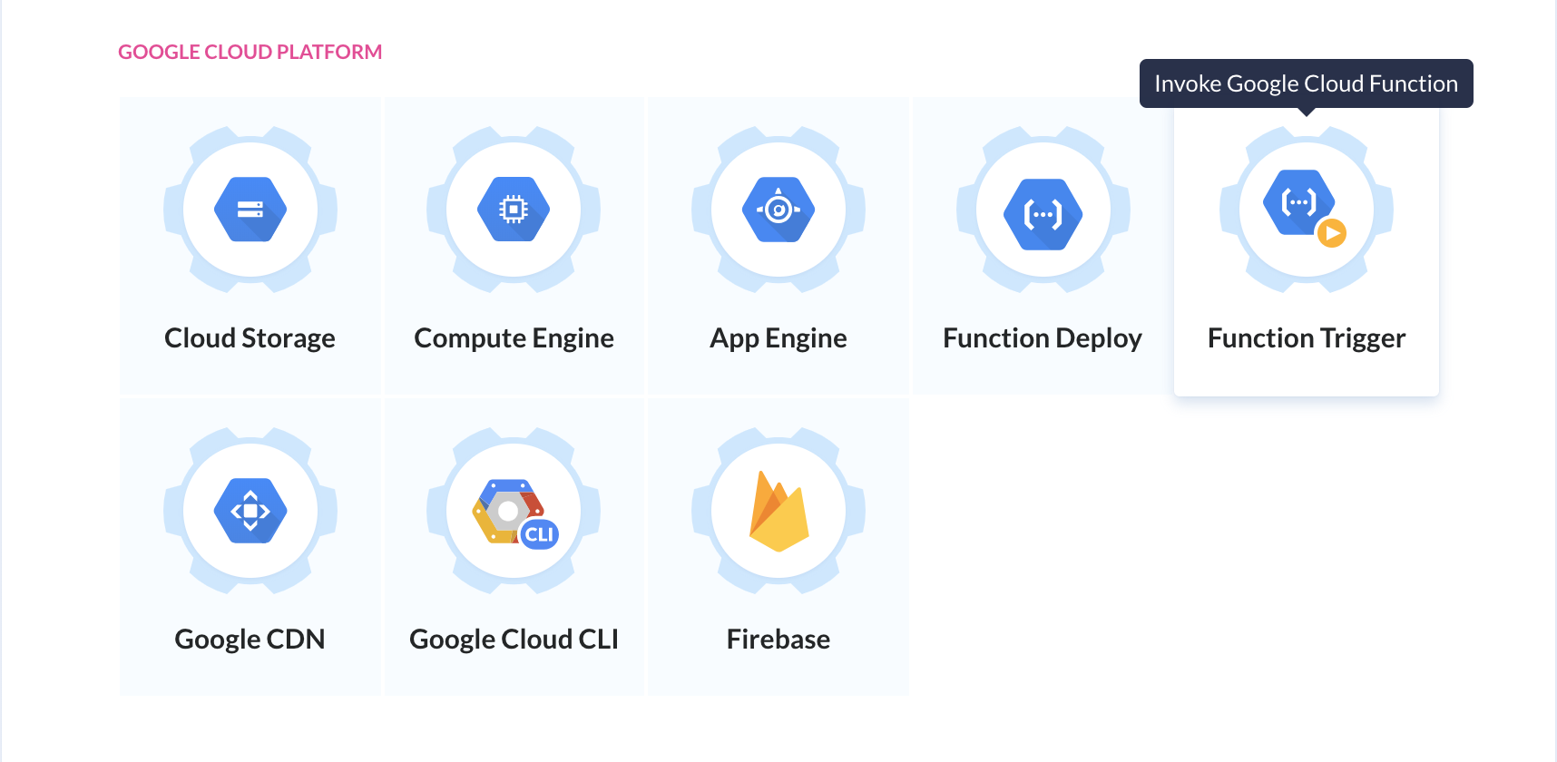 Google Cloud actions