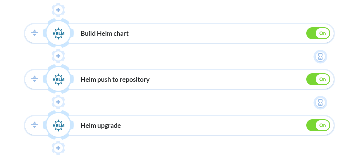 Pipeline example