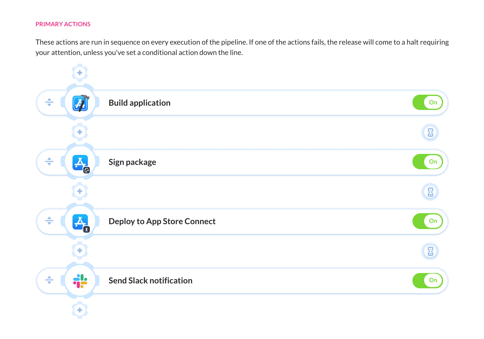 iOS delivery workflow