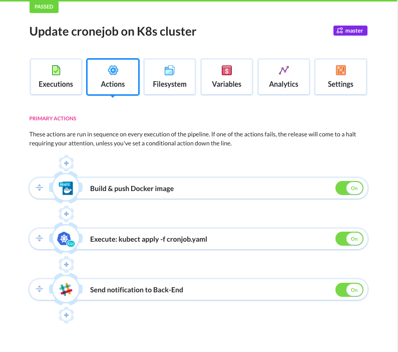 Kubernetes actions