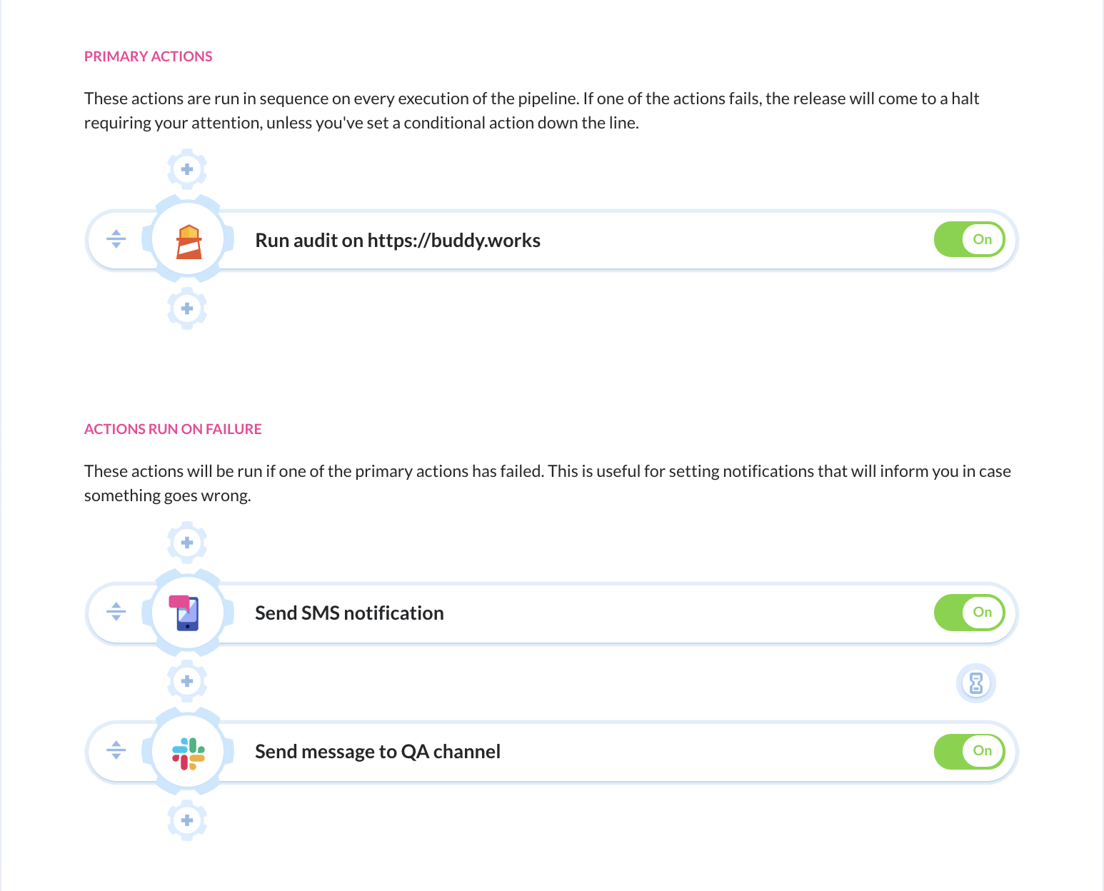 Recurrent auditing pipeline