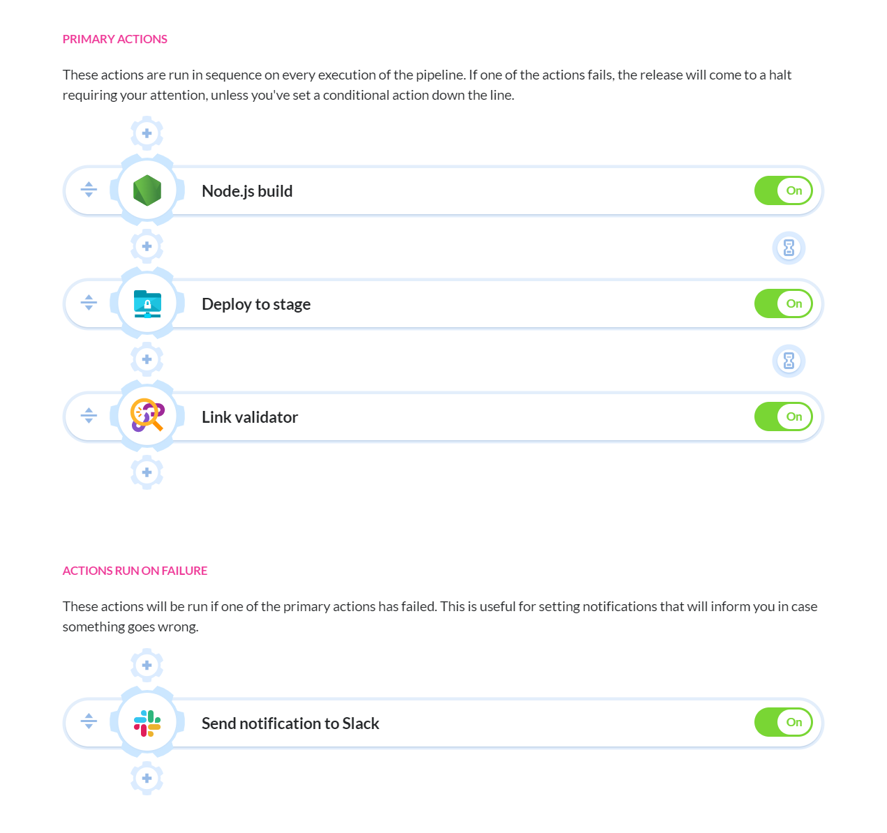 Example deployment pipeline