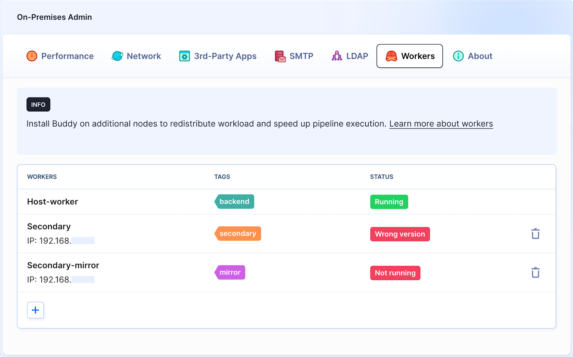 On-premises workers tab