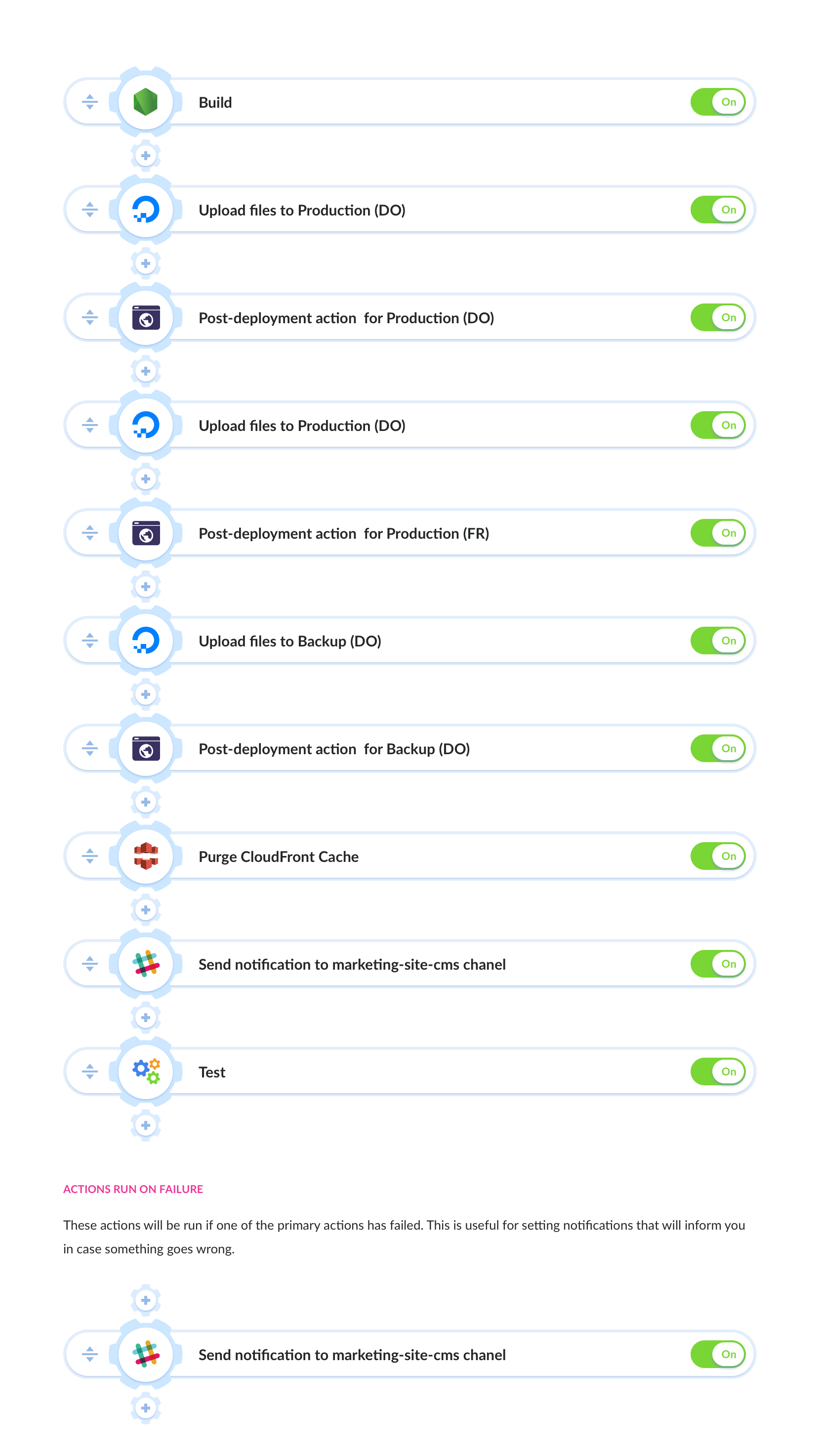 Getflow production delivery pipeline