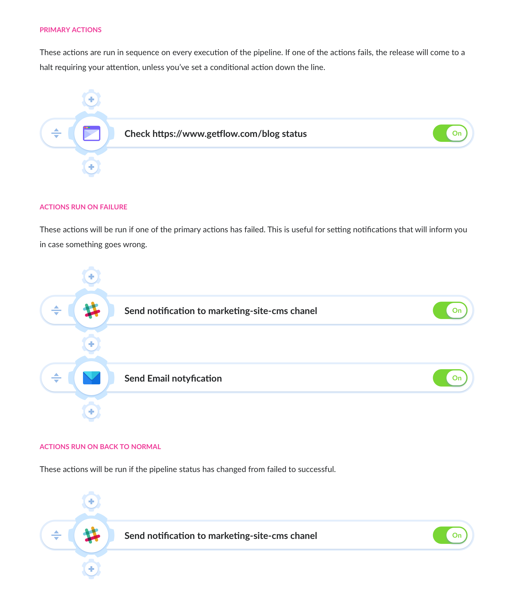 Getflow uptime monitoring pipeline