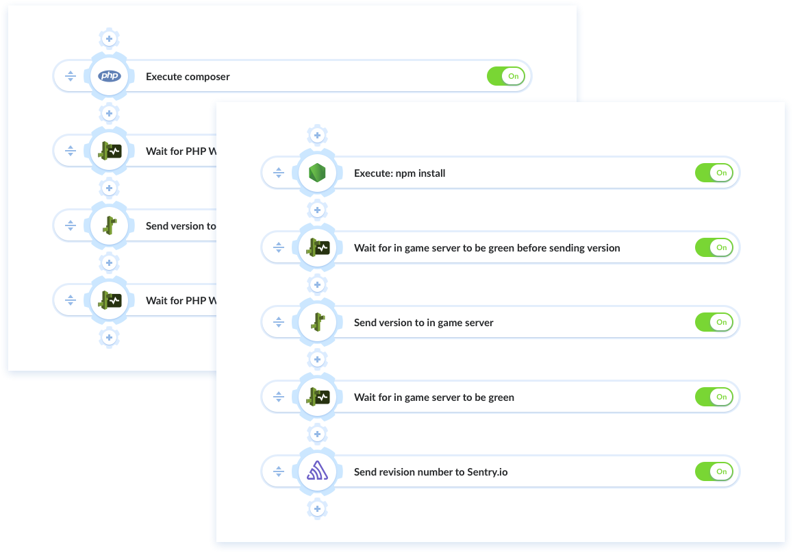 Greenpanda pipelines