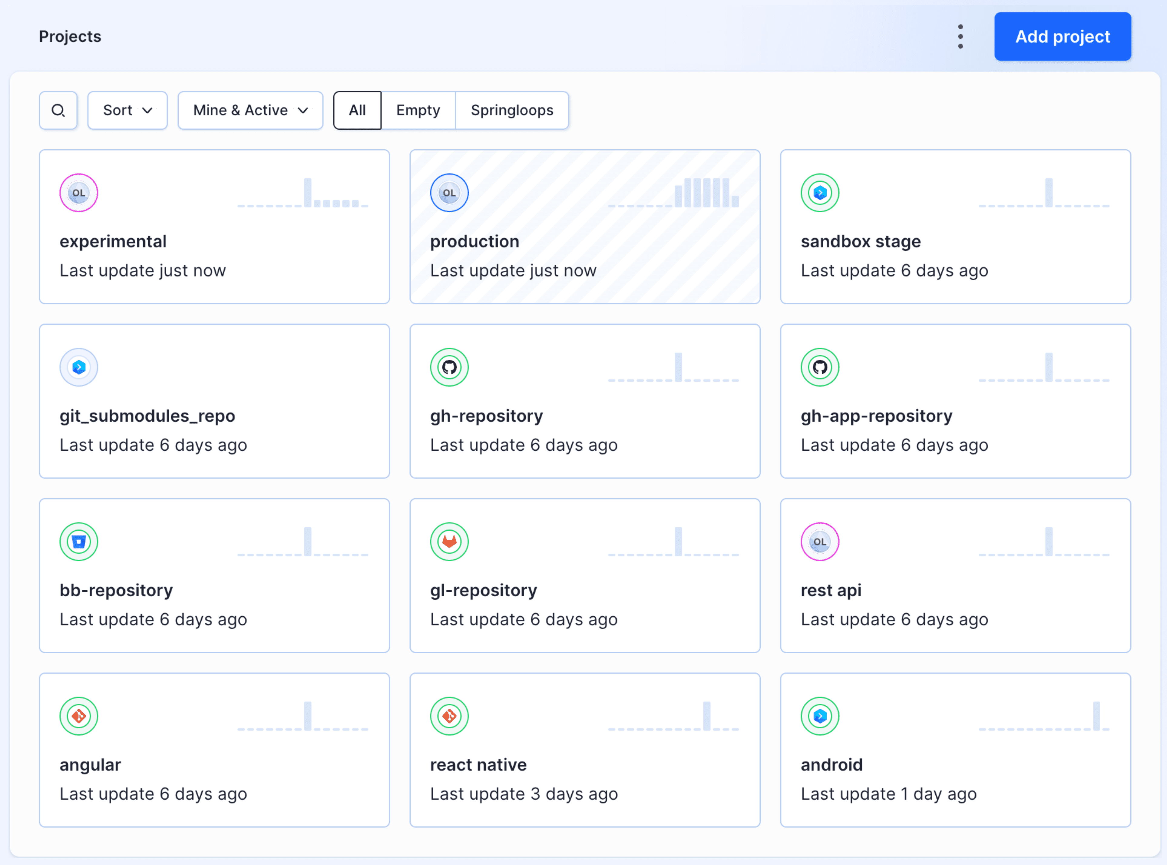 Dashboard: Project tiles