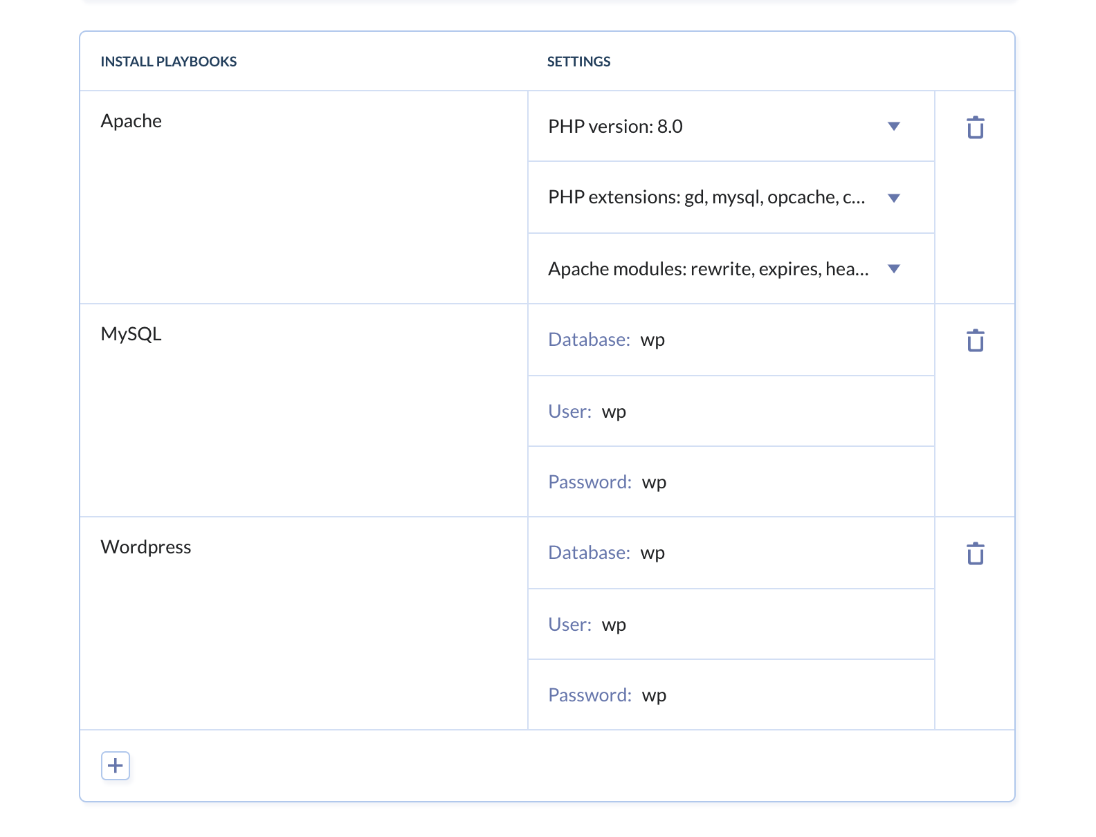 Playbook configuration