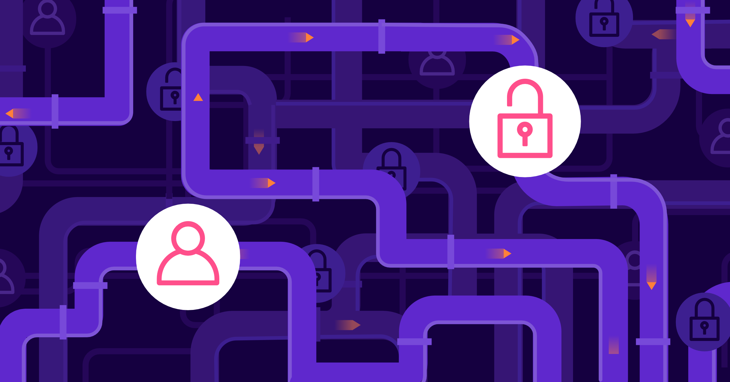January update to workspace permissions 🔐