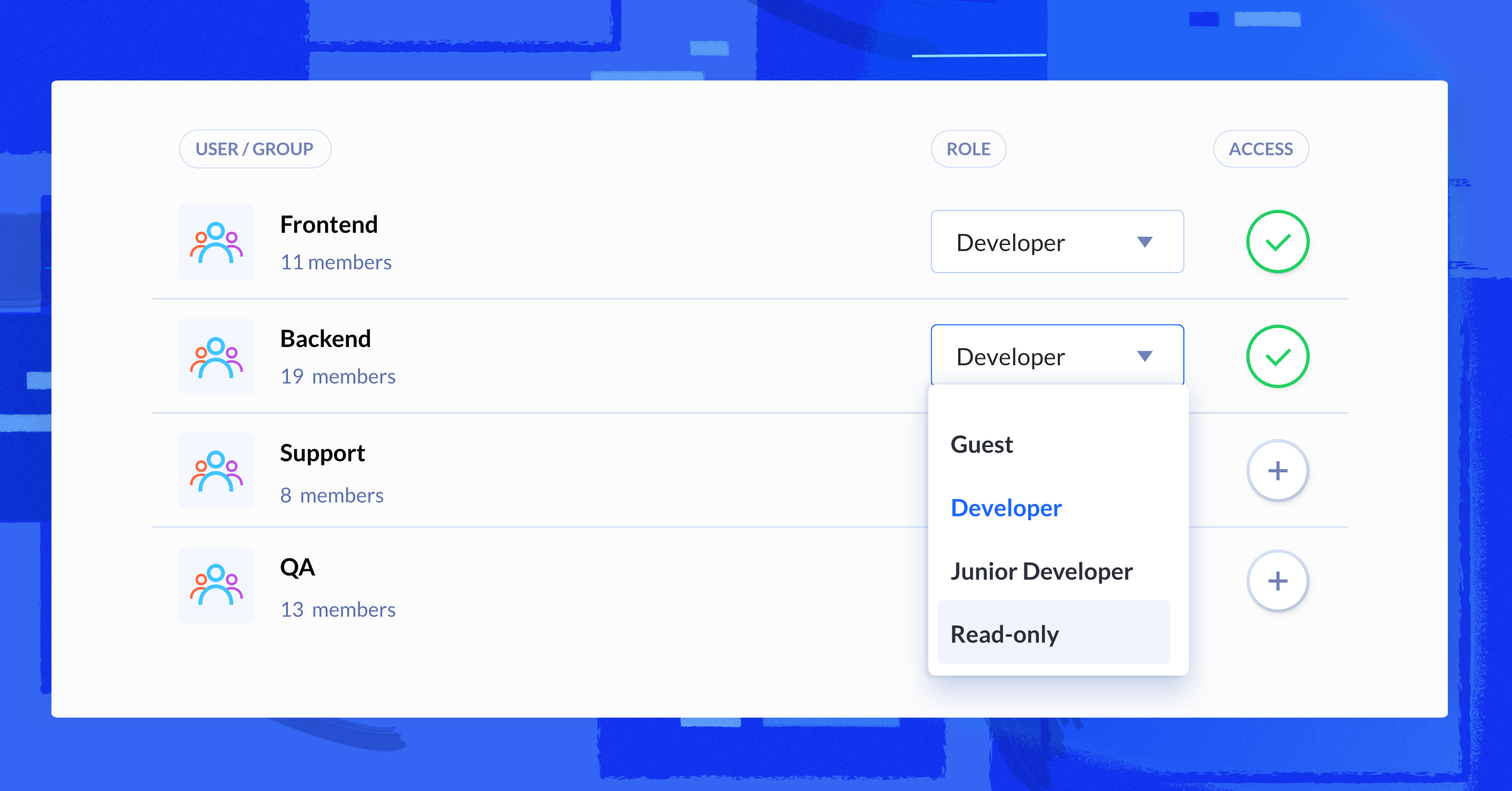 Easier group management in projects