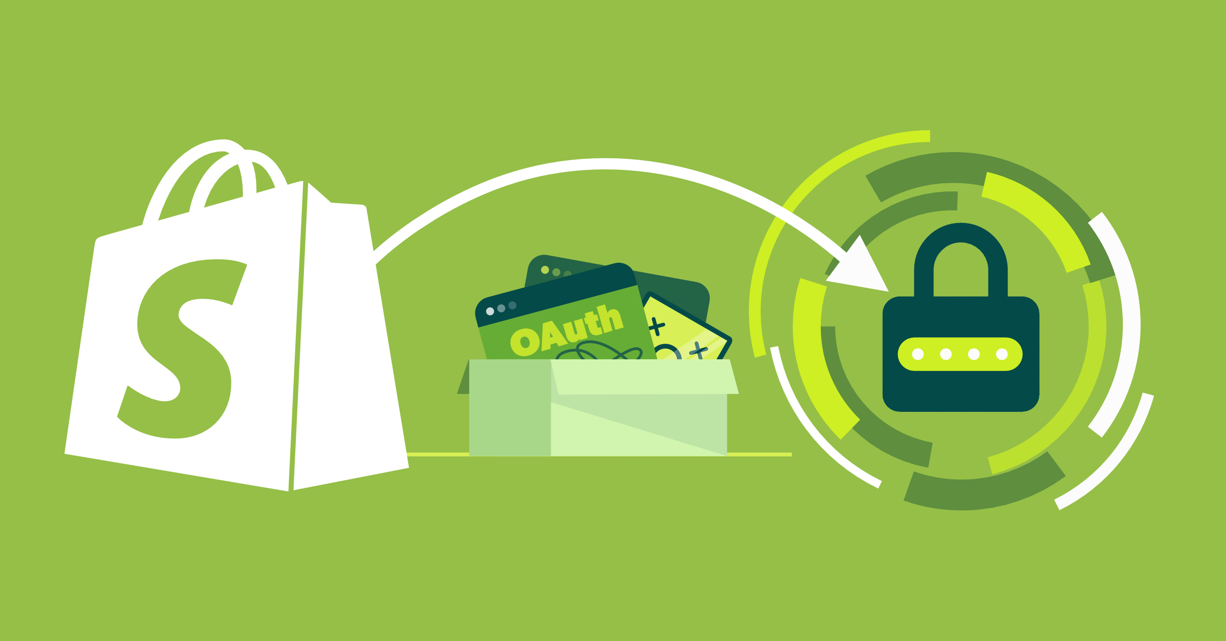 Important notice about Shopify integrations