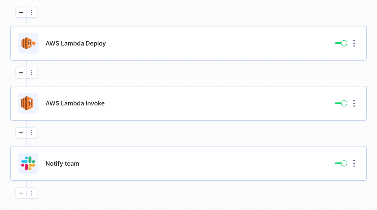 Example pipeline with Lambda deployment and invocation