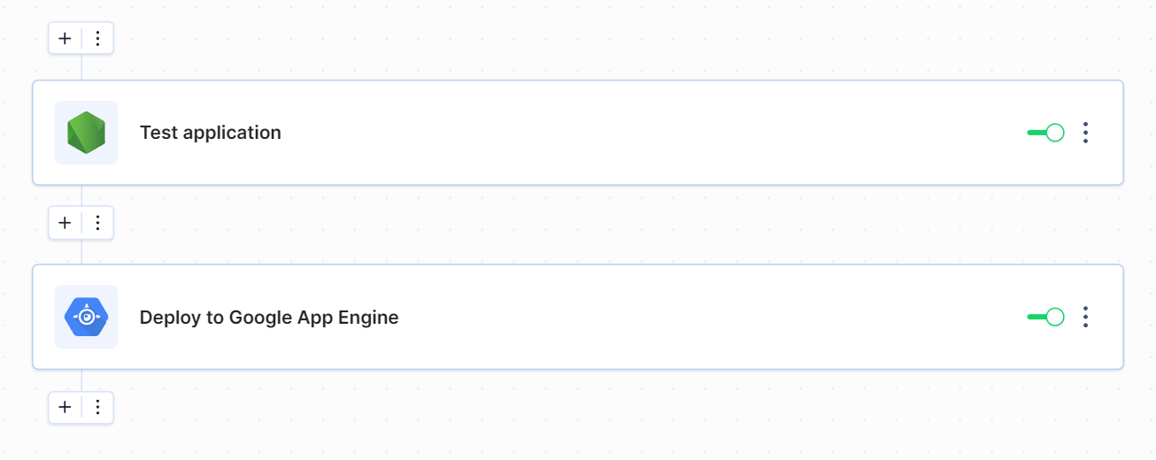 Example pipeline with deployment to Google App Engine