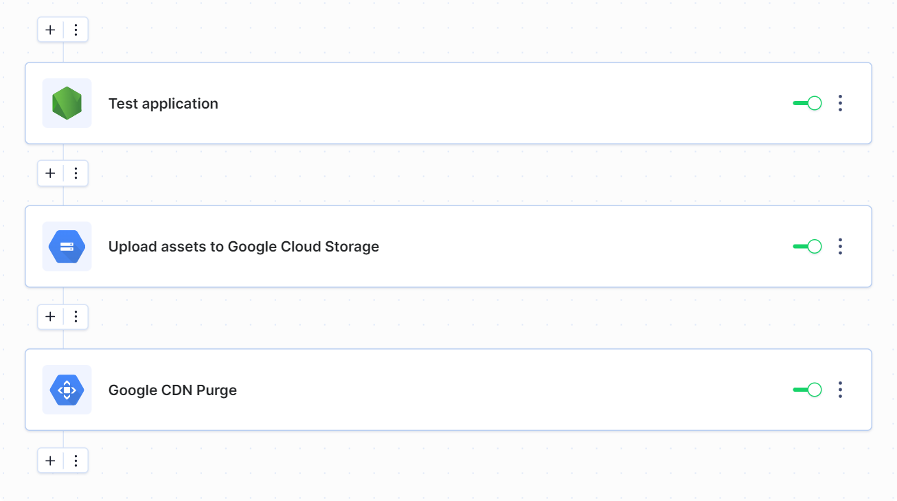 Example of Buddy pipeline using Google Cloud Stroage