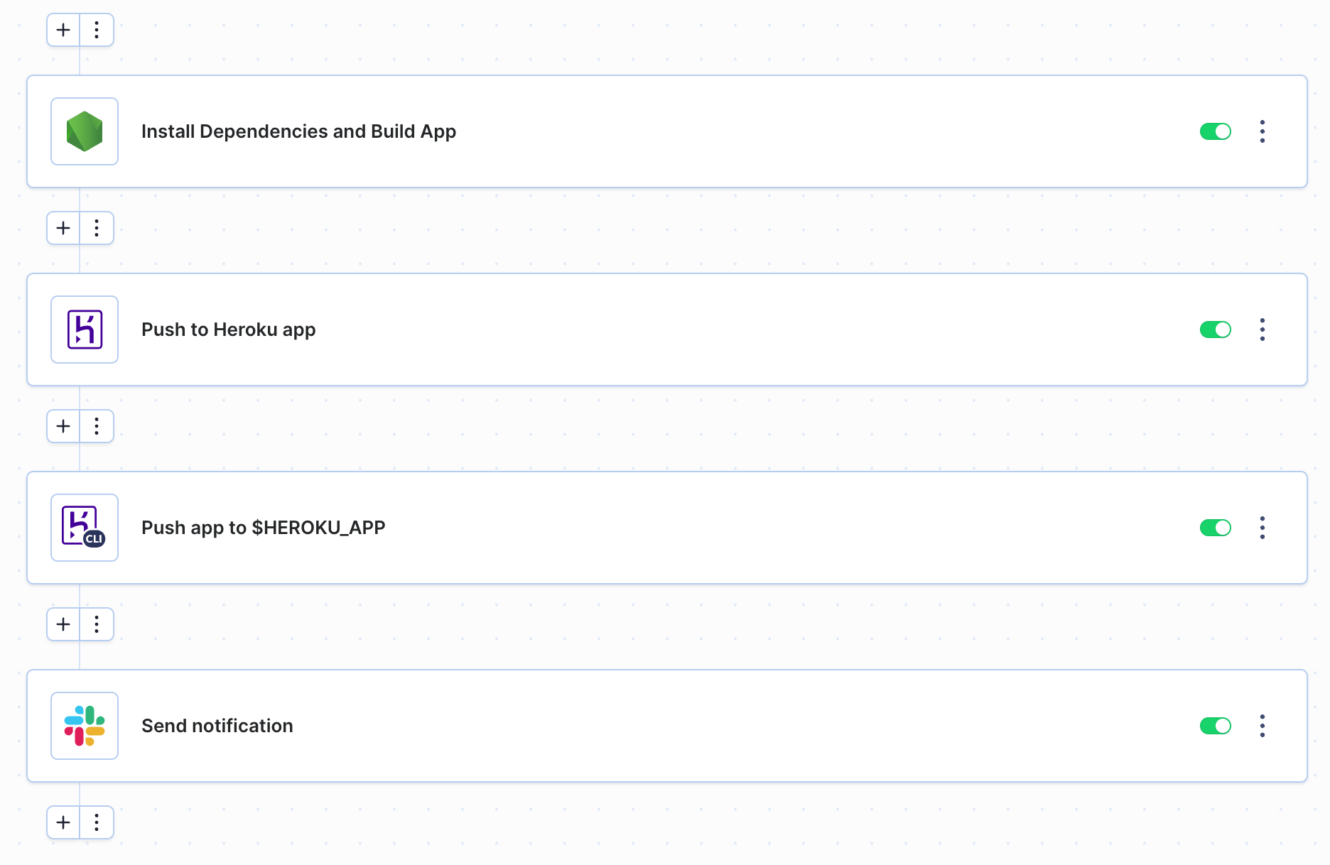 Example pipeline using Heroku