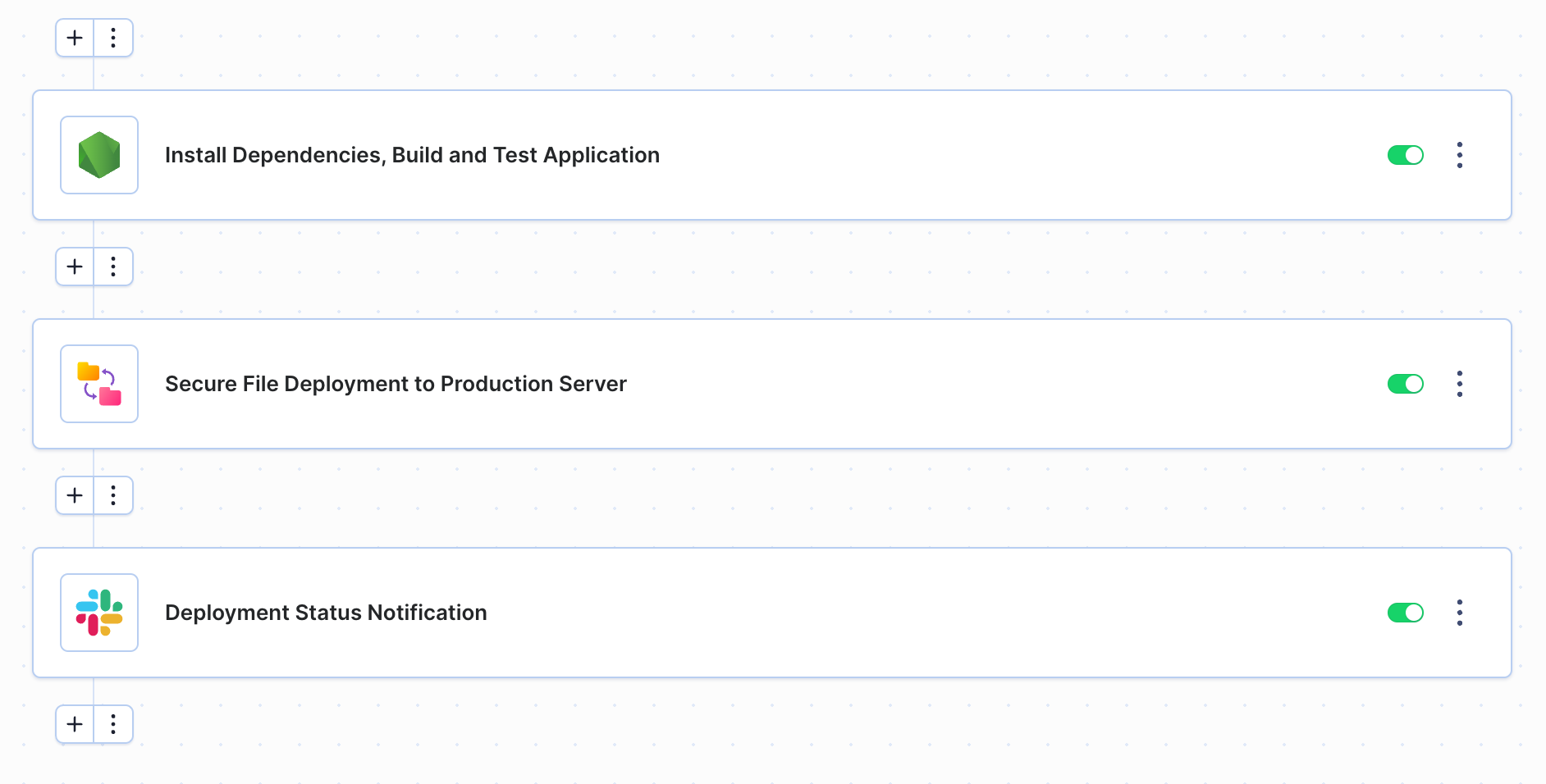 Example pipeline with rsync