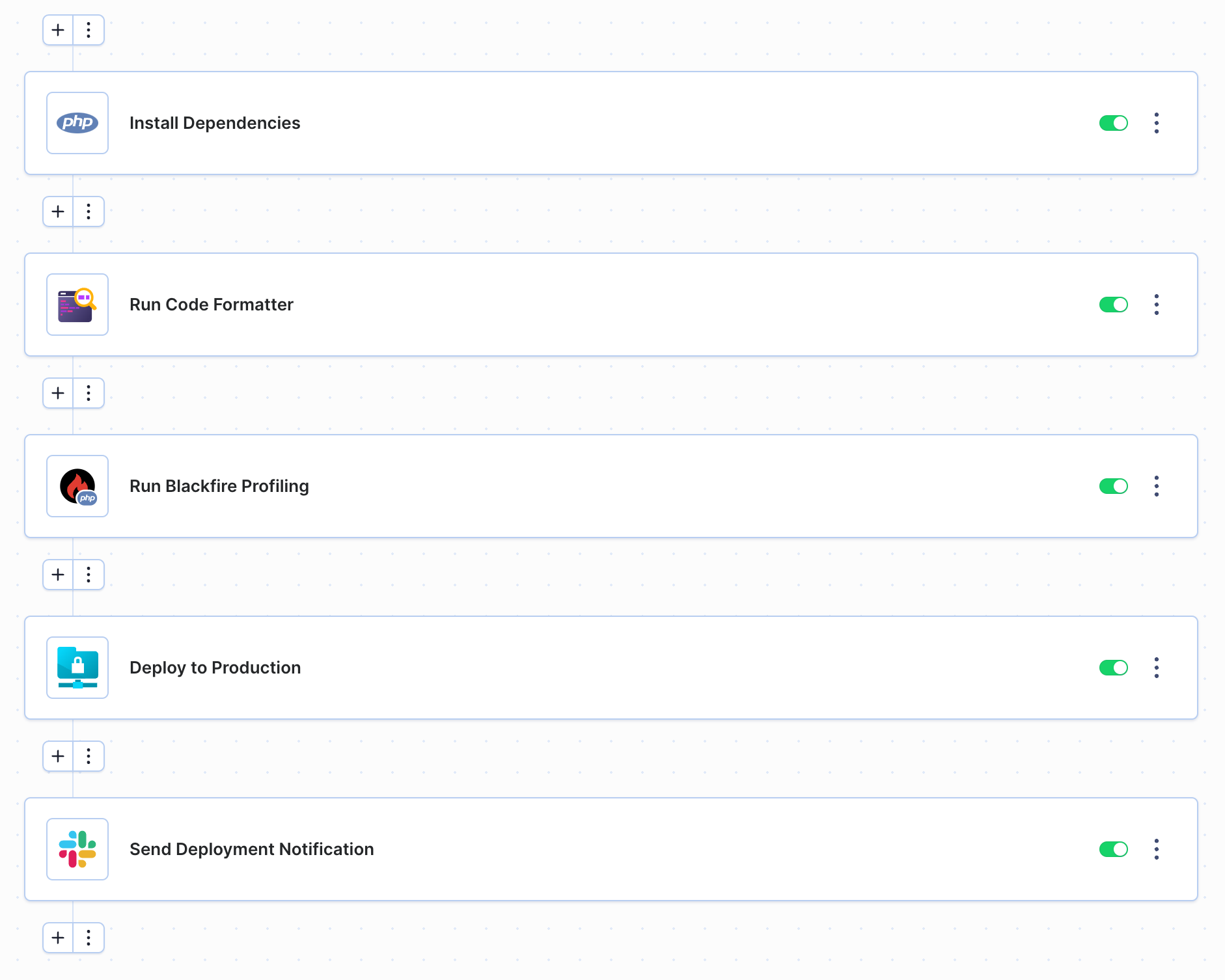 Example pipeline with deployment to an SFTP server