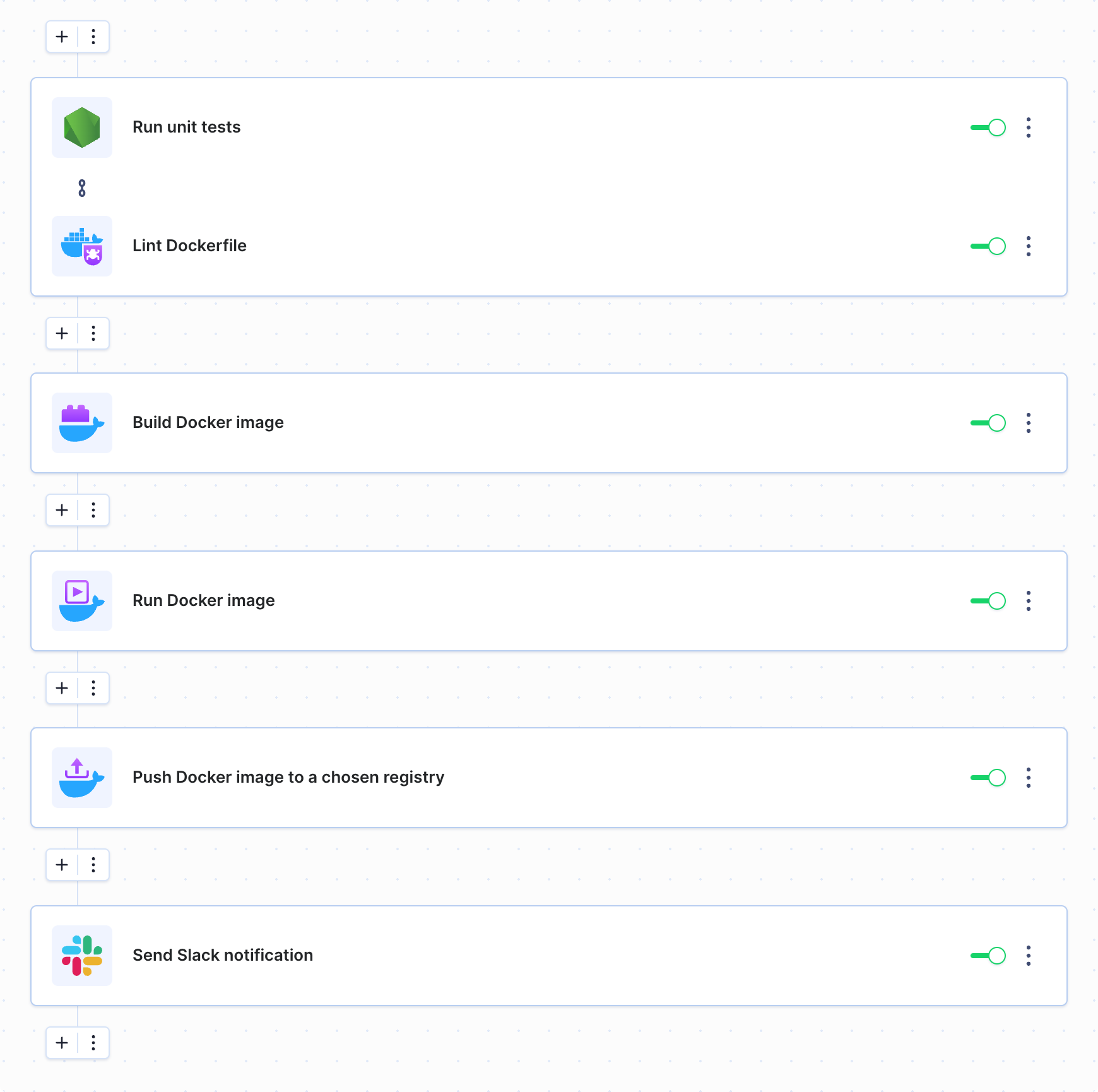 Docker pipeline example