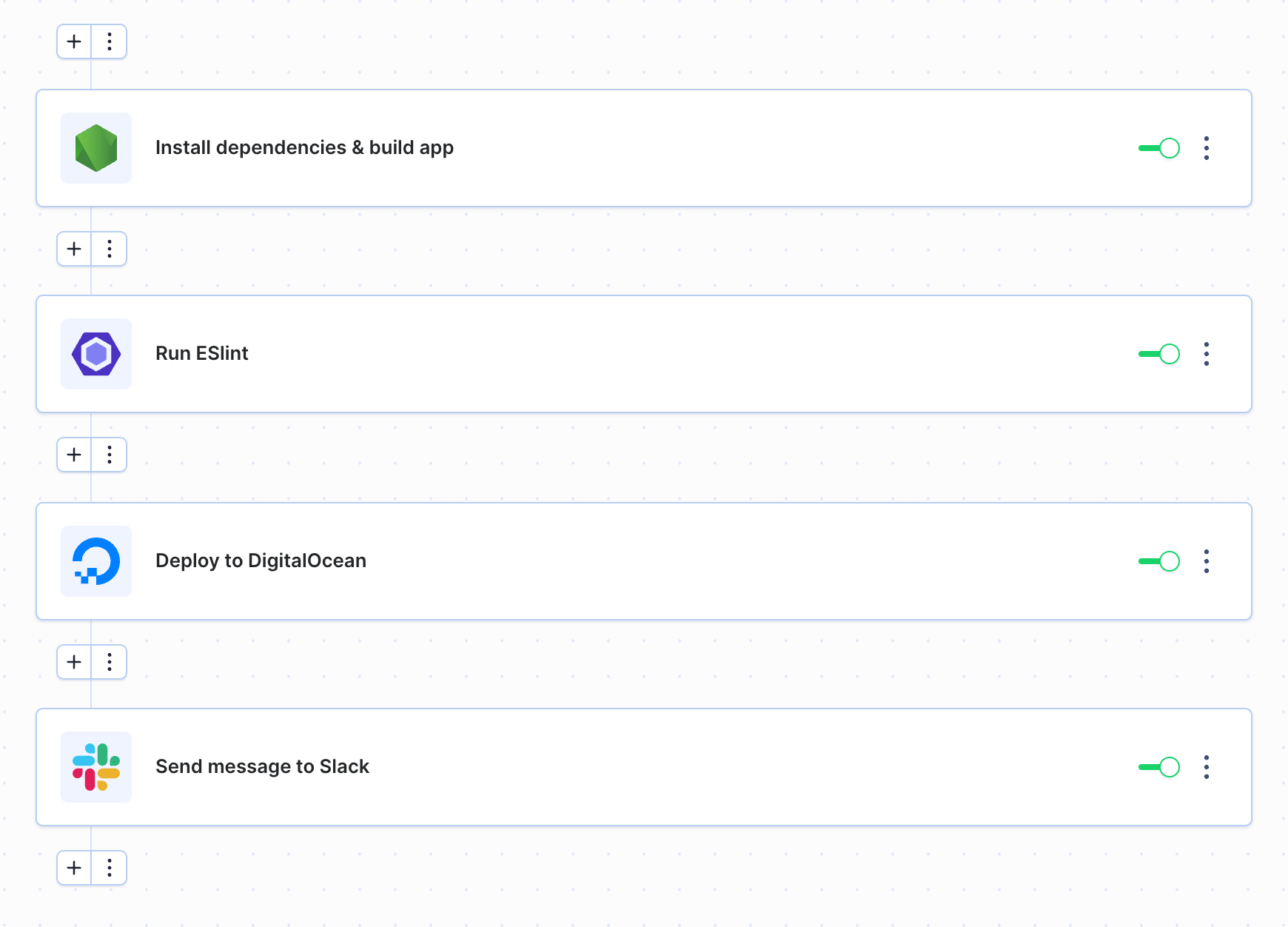 Pipeline example for DigitalOcean