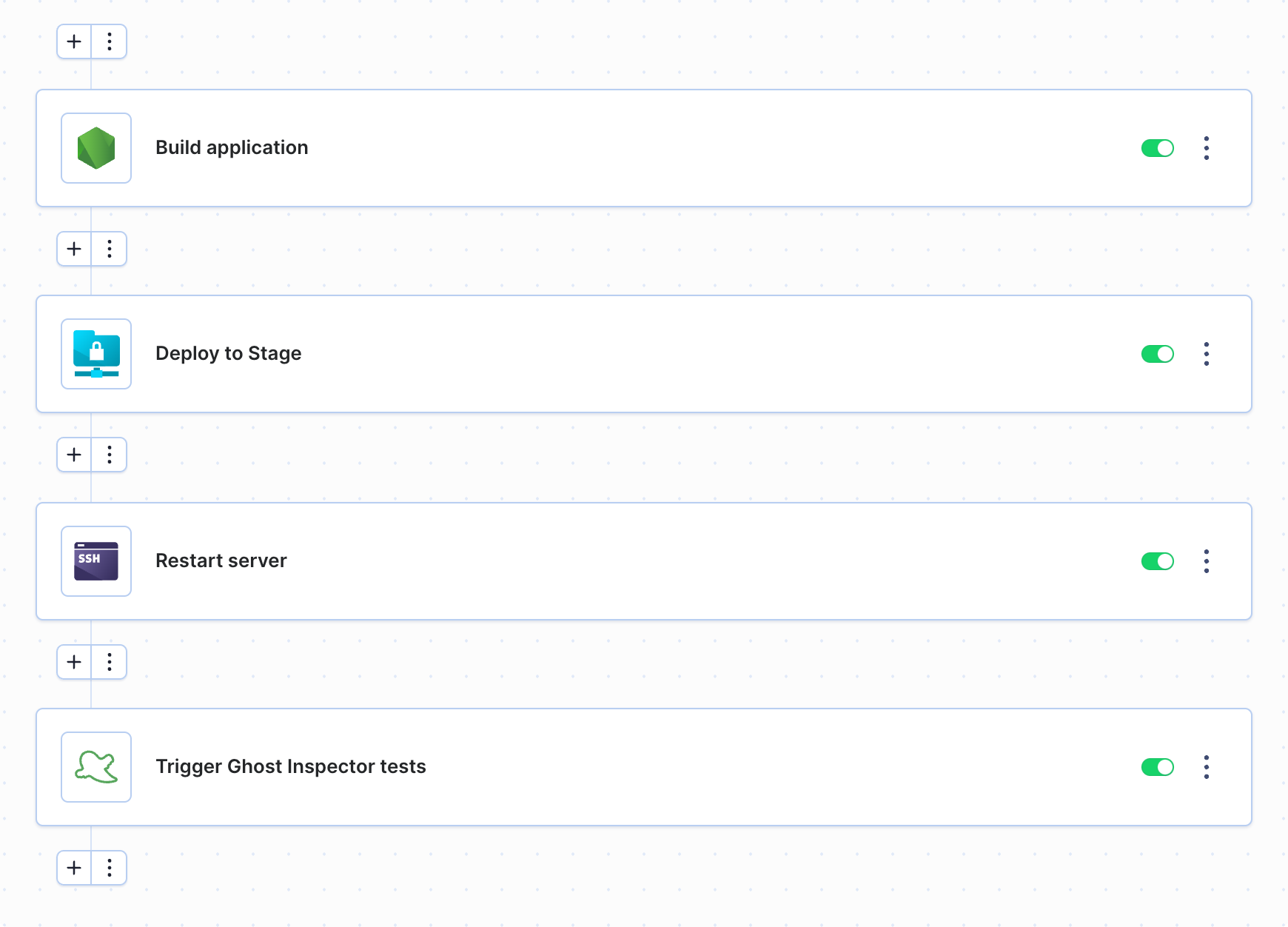 Pipeline Example