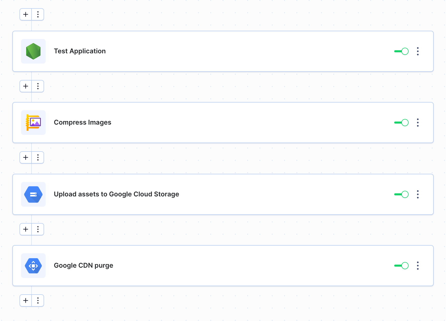 Pipeline example for Google Cloud Platform