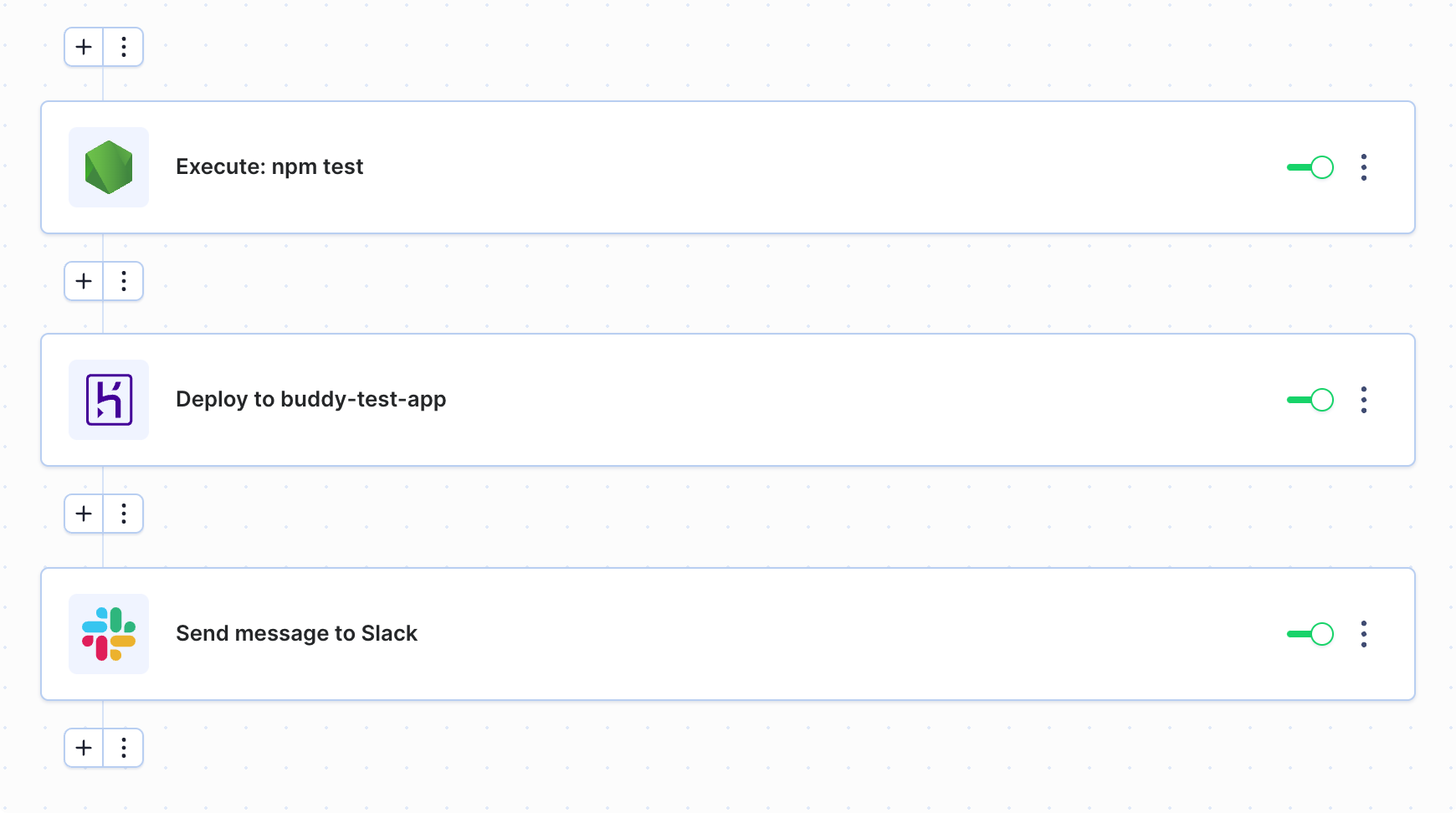 Pipeline example for Heroku integration