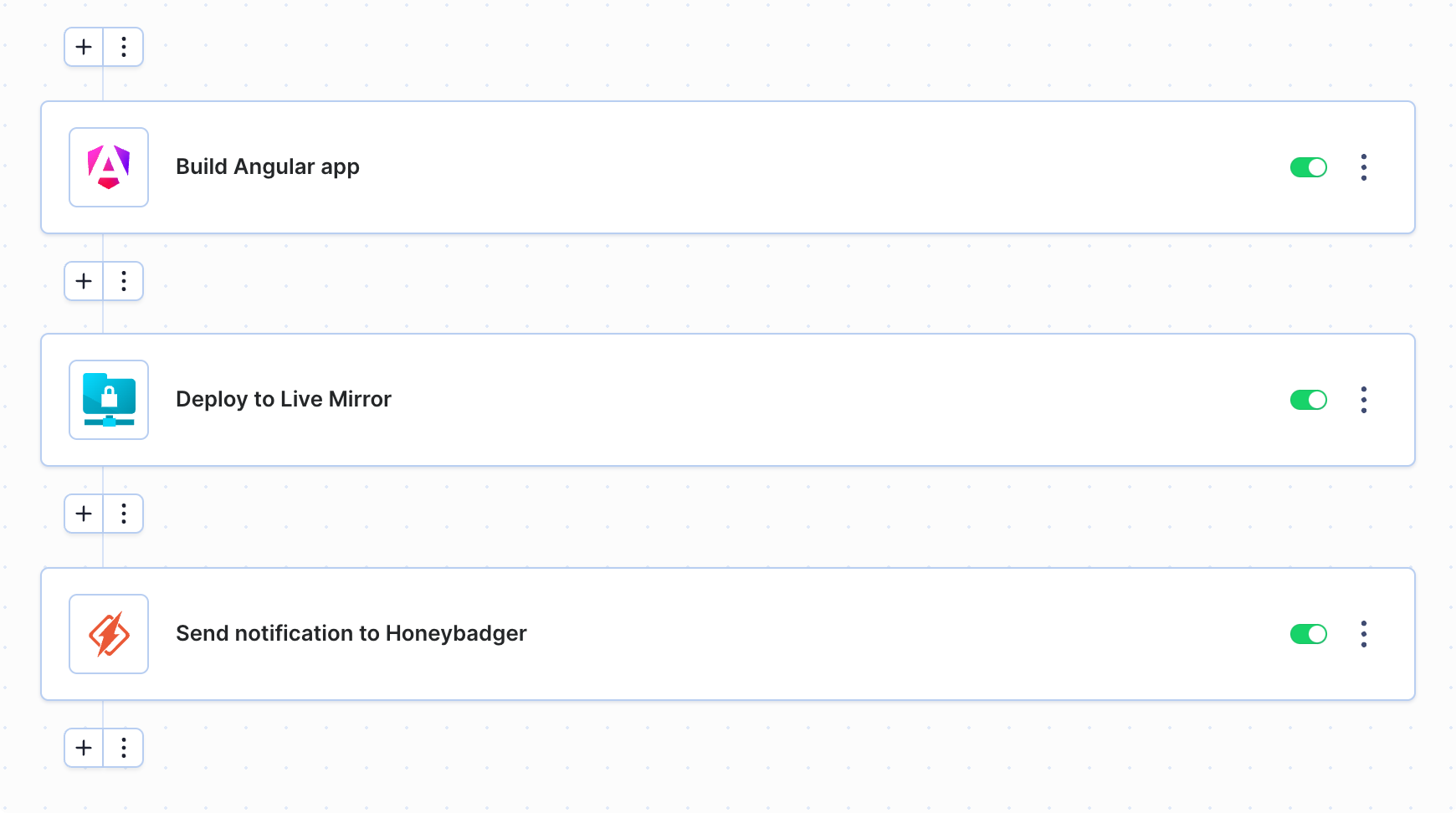 Honeybadger pipeline example