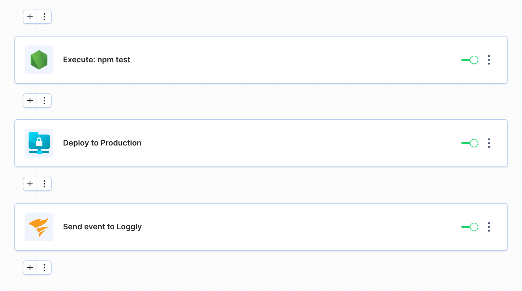 Pipeline example