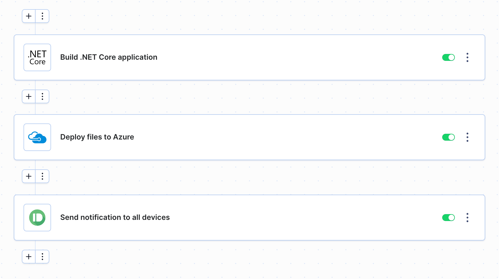 Example Pushbullet pipeline